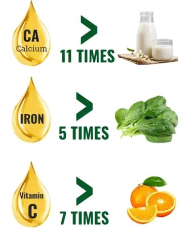  NNBWLMAEE Soft Seedling Powder Dietary Fiber for Flowers and Plants 100% Pure Organic Dietary Fiber for Flowers and Plants Solid Beverage for Barley Seedling (3PCS) - Buy Online on GoSupps.com