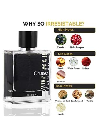 Riiffs Fragrance Riiffs Cruise Eau De Parfum Spray for Men 3.4 oz - Buy Online on GoSupps.com