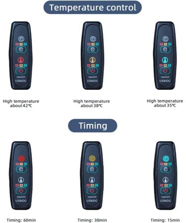 Topincn USB Heated Ceiling & Travel Blanket | Warm Car & Office Heating Solutions | Cozy Knee Pad & Carpet for Winter Comfort - Buy Online on GoSupps.com