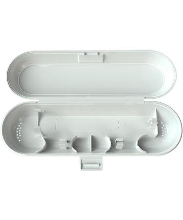 UKBZXCMWS Travel Bag for Electric Toothbrushes | Unique Organizer for Business & Trips | Lightweight Blue Storage Solution - Buy Online on GoSupps.com