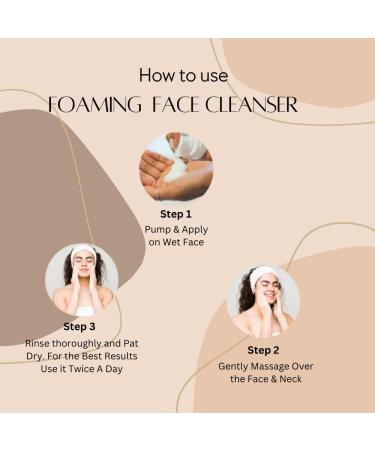 Britains Beauty 4-in-1 Facial Super Cleansing Mousse with Exfoliating Hydroxy Acid Whitening Nicotinamide Hydrating Hyaluronic Acid & Ceramide For All Skin Types 120ml - Buy Online on GoSupps.com