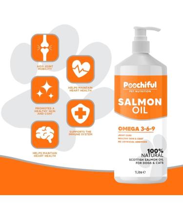 Poochiful 1 Litre Salmon Oil for Dogs. Fish Oil for Dogs Cats Horses Ferret & Pets. Purest Omega 3 6 9 Salmon Oil Cats. Food Supplements for Itchy Skin & Coat. Dog Vitamins and Supplements 1000 ml - Buy Online on GoSupps.com