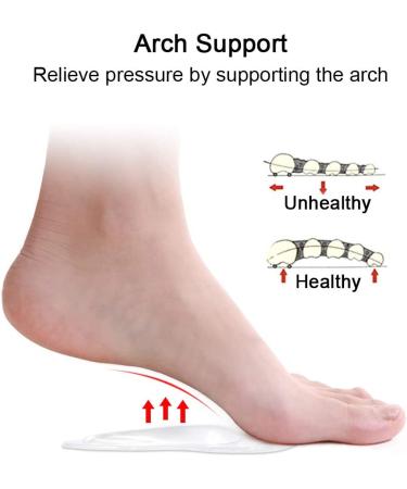 Dr. Foot Plantar Fasciitis Arch Support Insoles - 5 Pairs Gel Arch Pads for Flat Feet - Self-Adhesive Cushions for Men and Women - Buy Online on GoSupps.com