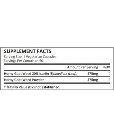 Pure Science GH-2 Horny Goat Weed Extract 20% Icariins - 50 Capsules - Buy Online on GoSupps.com