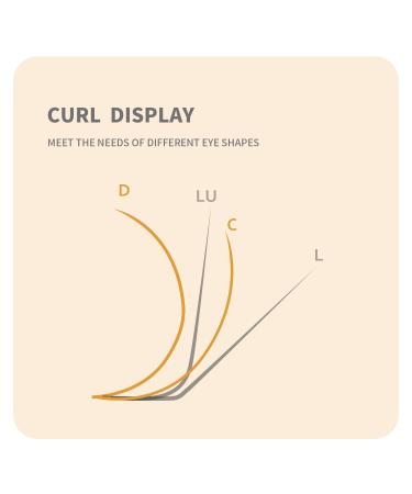 Buy 7D Premade Fan W Shape Eyelash Extensions | 0.07 C Curl | 8-15mm Mix | Professional Self Fanning False Lashes for Makeup - Buy Online on GoSupps.com
