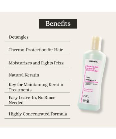 Lisso Inteligente Leave-in Cream | Natural Keratin Treatment for Anti-Frizz | 8.1 Fl Oz - Best International Shipping - Buy Online on GoSupps.com