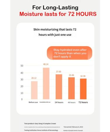 GUERISSON 9 Complex Cream 2.0oz - K Beauty Moisture Cream Lifting & Rejuvenating Horse Oil Moisturizer Claire's Korea - Buy Online on GoSupps.com