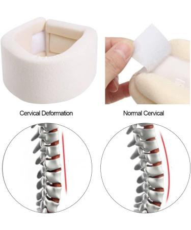 Orthopedic Neck Bandage for Therapy & Pain Relief Alleviate Neck Pain Stress and Headaches Internationally - Buy Online on GoSupps.com