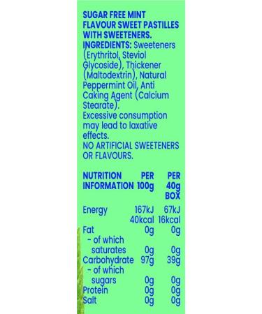 CNDY Mint Sugar Free Sweets 40g (Box of 7) - Low Calorie, Low Carb, Keto-Friendly, Erythritol Vegan Candy - Buy Online on GoSupps.com