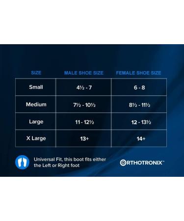 Orthotronix Closed-Toe Short Air Cam Walker Boot - Medium Size | Pack of 1 - Buy Online on GoSupps.com