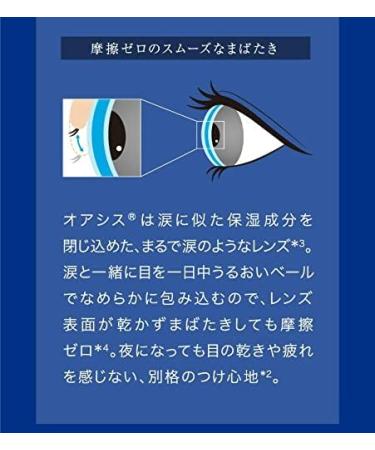 Acuvue Oasys 1-Day with Hydruxe - Daily Soft Contact Lenses 30 Pack -5.25 Diopters Silicone-Hydrogel - Buy Online on GoSupps.com