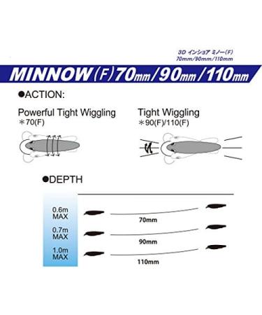 Yo-Zuri 3D Inshore Minnow 4 3/8 Inch Chartreuse Floating Lure - Buy Online on GoSupps.com