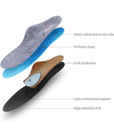 High Arch Support Insoles for Women Men - Plantar Fasciitis Relief & Orthotic Shoe Inserts for Flat Feet | Foot Fatigue & Over Pronation Solutions - Buy Online on GoSupps.com