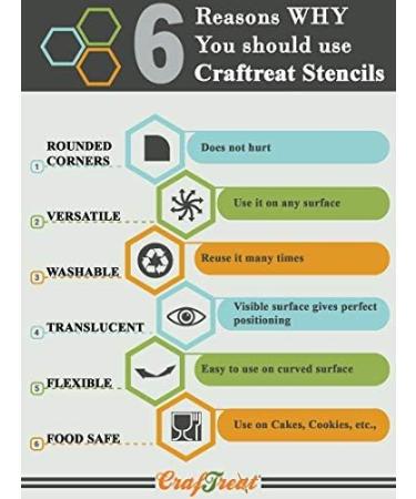 CrafTreat Music Stencil - Voice of The Soul - 6x6 Inch - Reusable DIY Art Stencil for Home Decor - Music Template for Painting on Wood, Canvas, Paper, Fabric, Floor, Wall and Tile - Buy Online on GoSupps.com