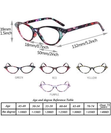 TBHOME 4 Pack Ladies Cat Eye Reading Glasses - Spring Hinge Rhinestones Lightweight Frame | 1.5 Magnification - Buy Online on GoSupps.com