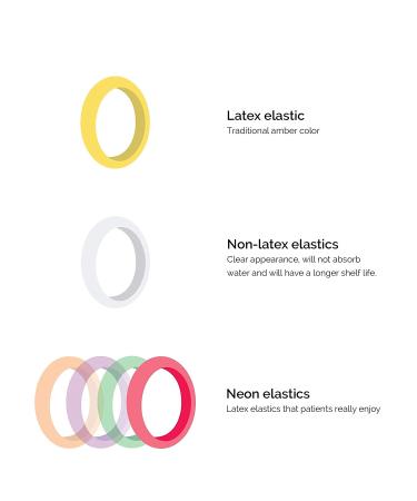 JMU 3/16 Inch Medium Orthodontic Elastics 500 Pack - Latex Free Dental Rubber Bands - Made in USA - Buy Online on GoSupps.com