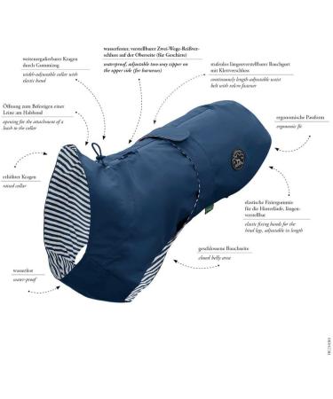 HUNTER Milford Dog Raincoat with Harness & Collar Opening - Size 35 Green | International Shipping Available - Buy Online on GoSupps.com