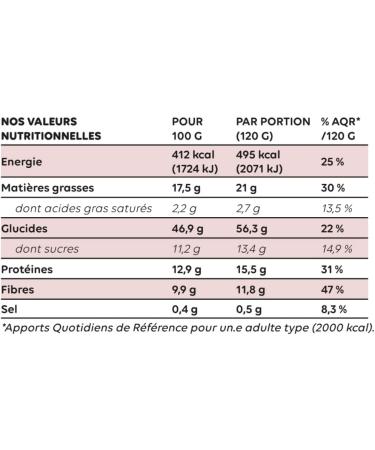 La P pite Tooma - ORGANIC MEAL Granola | Ready to eat | 100% NATURAL | RED D'AMOUR - Beetroot & Ginger - Pack of 3 (3x120g) | Vegan meal replacement - Buy Online on GoSupps.com