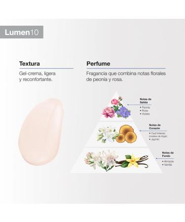  BELLA AURORA Bella Aurora Lumen10 Anti-Ageing Anti-Spot Cream with Polyhydroxyacids Niacinamide and Liposomed Melatonin Regeneration Elasticity and Intensive Hydration 50ml - Buy Online on GoSupps.com