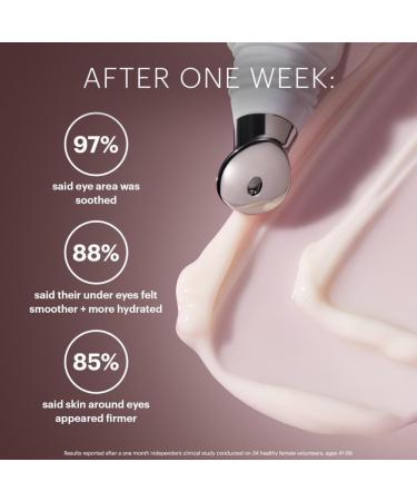 Glo Skin Beauty Bio-Renew EGF Eye Cream - Epidermal Growth Factor Cell Repairing Eye Cream Combats Signs of Aging By Repairing Hydrating & Firming Skin - Buy Online on GoSupps.com