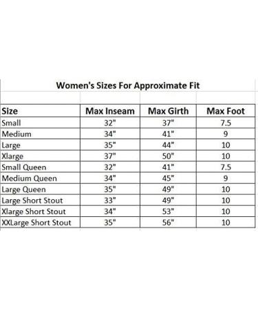 Caddis Women's Teal Deluxe Breathable Stocking Foot Chest Wader - Small - Buy Online on GoSupps.com
