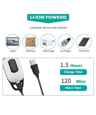 Buy Professional Hair Clippers for Men | Black Men's Hair Trimmers & Beard Trimmers | Electric Razors for Salon Use - Buy Online on GoSupps.com