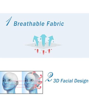 Dr. Lefran Facelifting V Face Slim Bandage | Anti-Aging Double Chin Reduction & Snoring Solution - Buy Online on GoSupps.com