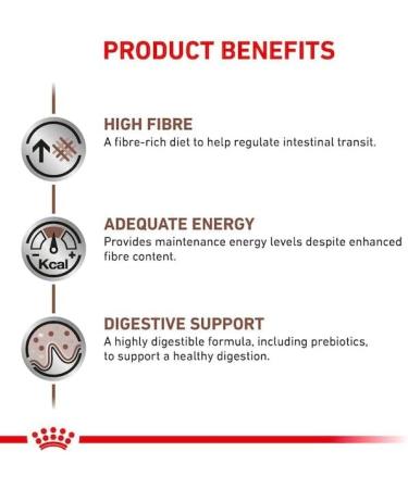 Royal Canin Veterinary Gastrointestinal High Fibre Mousse for Dogs | 12 x 200g | Supports Healthy Digestion | International Shipping Available - Buy Online on GoSupps.com