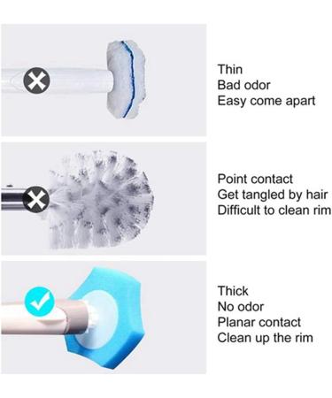 Petersty Disposable Toilet Cleaning System Disposable Toilet Flushable Refill Brush Flushable Refills - 60 Refills - Buy Online on GoSupps.com