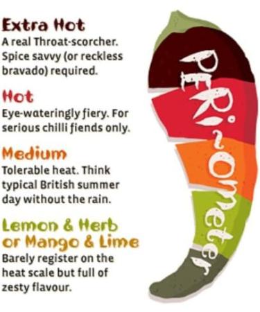 Nando's Peri Peri Sauces 125ml - Lemon & Herb (Mild) Medium Hot & Extra Extra Hot - Buy Online on GoSupps.com