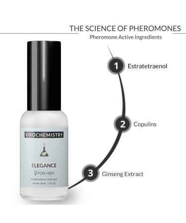 Elegance Perfume Oil (1 Fl. Oz) - Alcohol Free Perfume for Women with Human Grade Pheromones to Attract Men - Buy Online on GoSupps.com