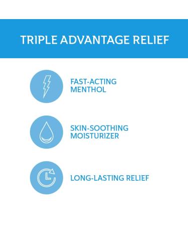 Curad IRONMAN ActivICE 3 oz Roll-On Cooling Gel for Arthritis & Muscle Pain - Buy Online on GoSupps.com