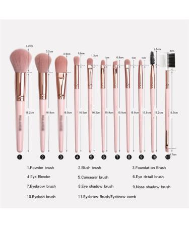 Shop Premium Pink Makeup Brush Set | Powder Eyeshadow Eyeliner & More - International Shipping - Buy Online on GoSupps.com