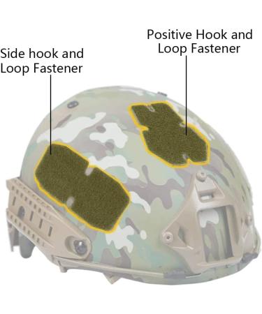 Tactical Helmet Hook and Loop Fastener Set for AirFrame ACH MICH Helmet - OD Green - Buy Online on GoSupps.com