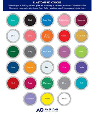 American Orthodontics Clear Ligature Sticks - 50 Sticks/Pkg, Medical Grade, Hypo-Allergenic, Non-Latex, Made in USA - Buy Online on GoSupps.com