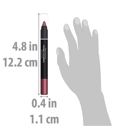 Buy SHANY Chunky Lipstick Lip Pencil - MEANGIRL | Hydrating with Vitamin E & Aloe Vera | International Shipping - Buy Online on GoSupps.com
