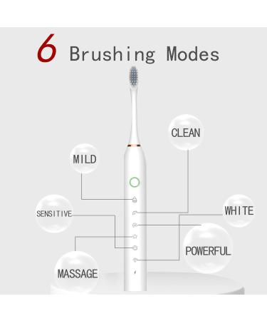 Apartment 2 Cards 2 Pack Sonic Electric Toothbrush - 6 Modes, 42000vpm, IPX7 Waterproof, 8 Brush Heads - Black+White - Buy Online on GoSupps.com
