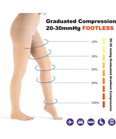 VARCOH Compression Socks - Unisex Beige XL | Best for DVT, Pregnancy & Varicose Veins Relief - Buy Online on GoSupps.com