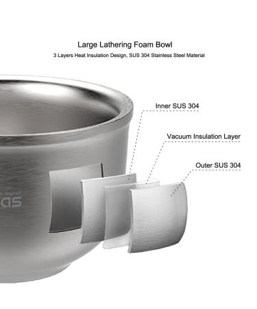 Anbbas 3in1 Vegan Synthetic Badger Hair Shaving Brush Set - Stainless Steel Bowl & Brush Holder Stand for Men in Silver - Buy Online on GoSupps.com