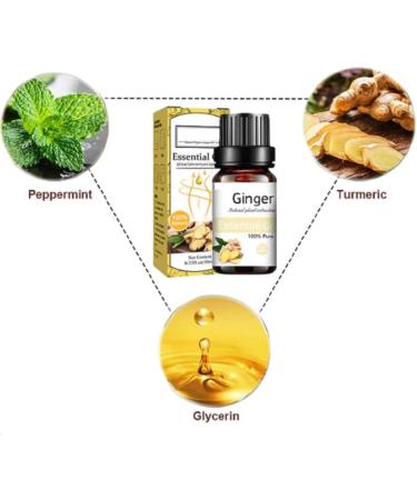 Buy GFOUK Turmeric Detox Oil for Abdominal & Lymphatic Drainage | Slimming Ginger Massage Oil - International Shipping Available - Buy Online on GoSupps.com