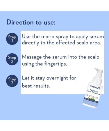 WishCare Hair Growth Serum - 3% Redensyl 4% Anagain Caffeine & Biotin - Best Hair Growth Solution for Men & Women | International Shipping - Buy Online on GoSupps.com