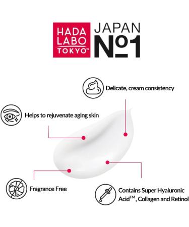 Hada Labo Tokyo Red Oval V-Lift Anti-Wrinkle Day and Night Cream 50 ml - Moisturizing Face Cream - Anti-Wrinkle Cream - Day and Night Face Cream - Buy Online on GoSupps.com