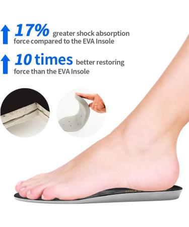 Shop WOODSAIR Champ Sport Insoles for Tennis | Shock Absorption & Performance Enhance Inserts for Men & Women (8.5-9 Women / 7.5-8 Men - Buy Online on GoSupps.com