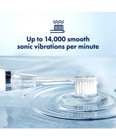 Bluereo G100 Electric Suction Toothbrush with Water Suction & Sonic Vibration - Buy Online on GoSupps.com