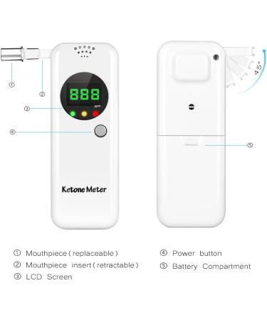 Ketone Testing - Digital Color Coded Keto Breath Tester for Accurate Ketosis Health Tracking - Buy Online on GoSupps.com