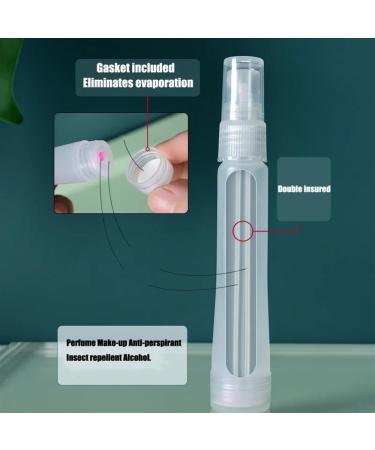 GeRRiT 10Ml Bottom Fill Perfume Bottle Portable Travel Dispenser Bottle Fine Mist Plastic Spray Refillable Empty Container for Travel Cleaning Gardening Plants (Color : 1PC) - Buy Online on GoSupps.com
