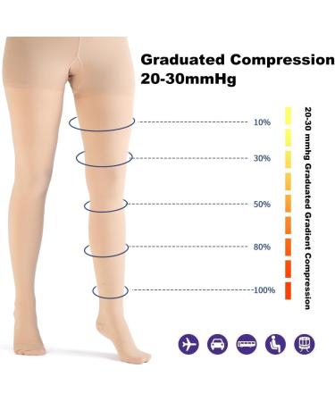 VARCOH Women's Medical Compression Socks M Black - Relief for DVT, Varicose Veins, Shin Splints, Edema - Pregnancy Support - Buy Online on GoSupps.com