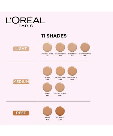 L'Oreal Paris Infallible 24hr Freshwear Liquid Foundation - 30ml | Radiant Sun 250 Color | Long-Lasting Formula - Pack of 1 - Buy Online on GoSupps.com