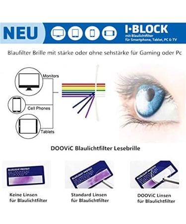DOOViC Computer Reading Glasses 4 Pack - Blue Light Blocking, Anti Eyestrain, Flexible & Lightweight Readers for Women Men - Mix Color - 4.0x - Buy Online on GoSupps.com