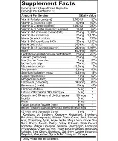 Hairkore XS: Natural Hair Growth Vitamins for Men & Women - Stop Hair Loss & Regrow Hair | DHT Blocker | 30 Day Supply - Buy Online on GoSupps.com